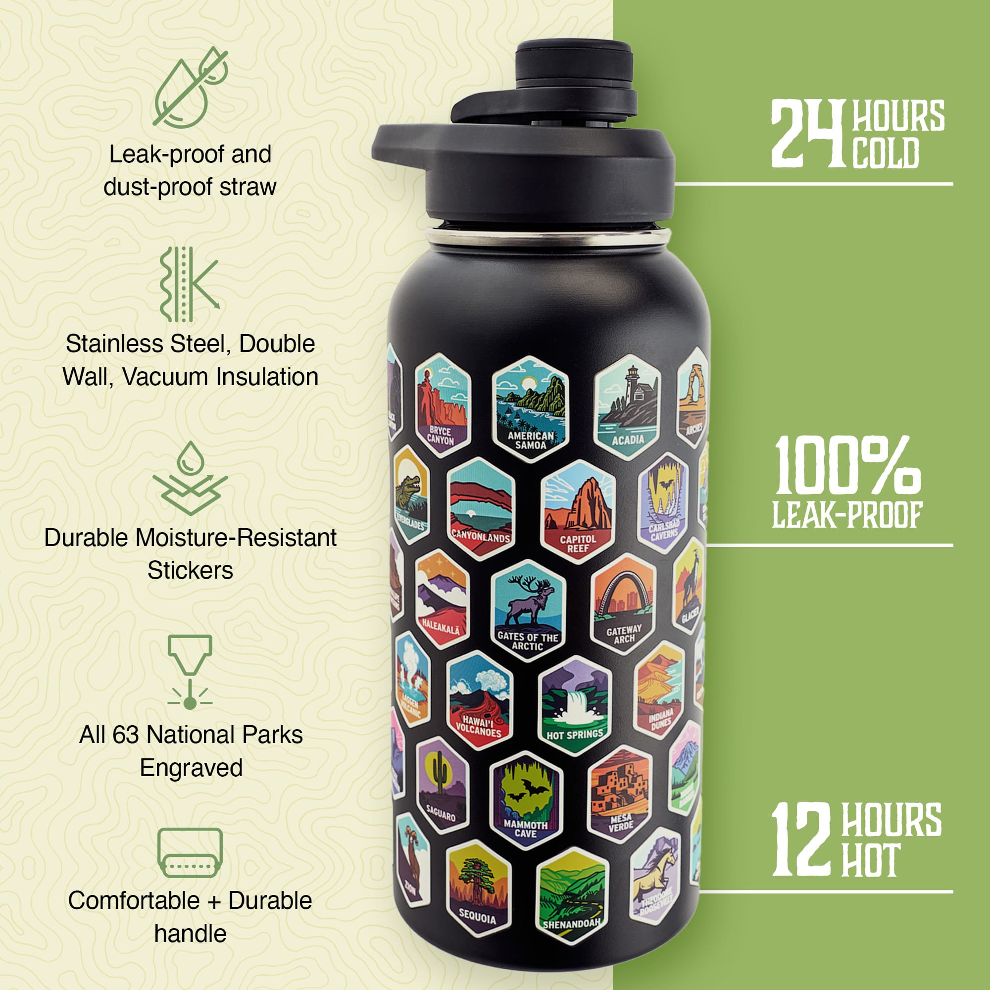 Three types of black bottle lids on a green background, advertising leak-proof and BPA-free features.