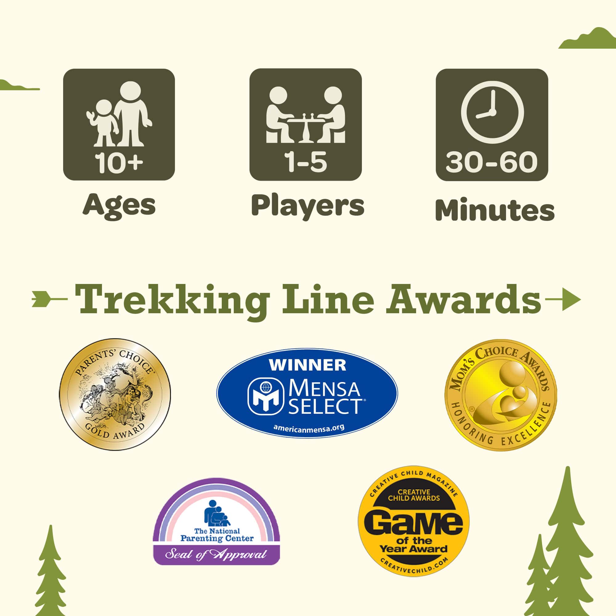 Trekking The National Parks: The Award-Winning Family Board Game (3rd Edition)